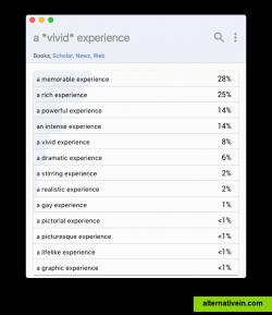 Find synonyms in context
See which synonyms of a given word are used most often in your selected text.