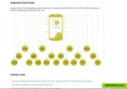 Aspose.Words for Android Supported Formats