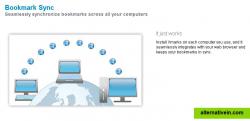 Synchronize bookmarks across all your computers
