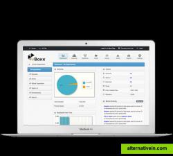 Central Dashboard - vBoxxCloud

