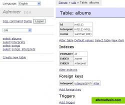 Table structure