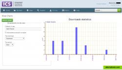 View Charts and download stats