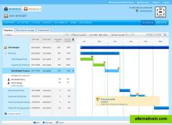 Planzone interactive project schedule