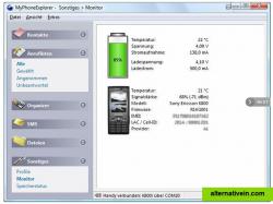 Monitoring of temperature