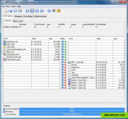 Only in 1-directional synchronizing mode: 11 deleted files deleted at the destination side