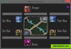 Objective Overview