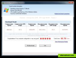 Hardware Performance Benchmark