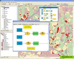 Geoprocessing tools in ArcInfo