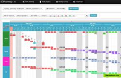 Planning view : tasks creation / modification / removal, display filters, PDF export / CSV / ICAL, Gantt, etc.