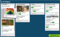 Regular board in Trello.