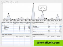  Display account statistics