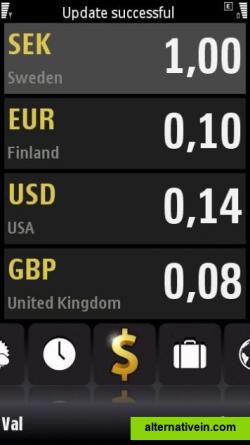 Online Currency converter