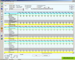 Occupancy forecast screen