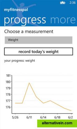 MyFitnessPal on Windows Phone(3)