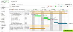 Gantt view of projects