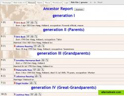 Ancestor Report