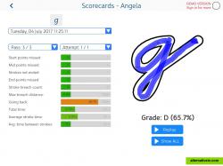 Report card g