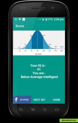 Score graph