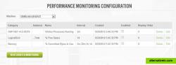 SentinelAgent Performance Monitoring Configuration