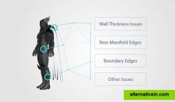 Common fixes to 3D models.