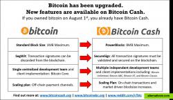 New features with Bitcoin Cash