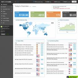 AdGate Publisher Dashboard