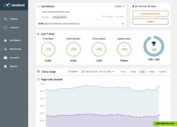 Website Speed Monitoring Dashboard