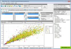 Regression, Classification