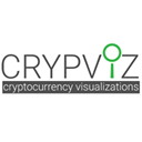 Crypviz icon