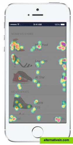 Touch Heatmaps