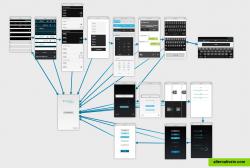 Android ice cream sandwich screenflow 