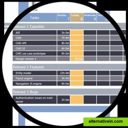 Time tracking report