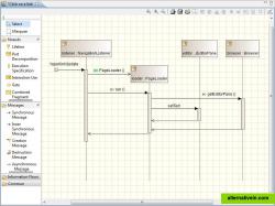 Sequence diagrams