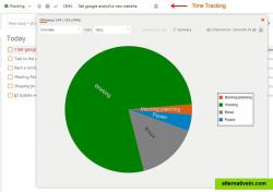 Time tracking and statistics 