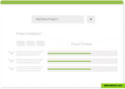 nTask Project Timeline