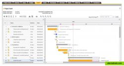 Gantt Chart