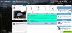 KnightSpear Dashboard with Social Feed, Workcoach chatbot, deadline monitoring, notifications, search and work stream.