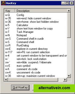 Shortcut Interface