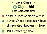 ObjectAid icon