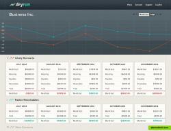 Comparing two cash flow scenarios in Dryrun. Make as many scenarios as you need to build your projections. Fast, easy and collaborative.