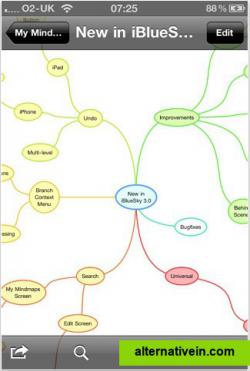 Shot of demonstration mindmap on version 3.0 of the app