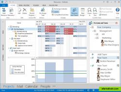 Workload tracking, task reassingment and resource management for teams or individuals. 