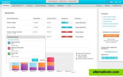 Doolphy Dashboard