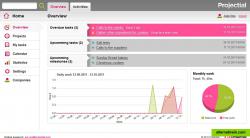 Dashboard - Projectial.com