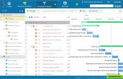 Interactive Gantt chart