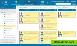 Agile board for Scrum and Kanban