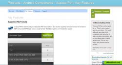 Aspose.Pdf for Android Key Features Page