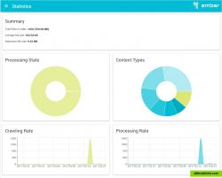 Real-Time Statistics