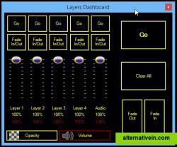 Layer Dashboard