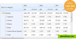 fast webix pivot table